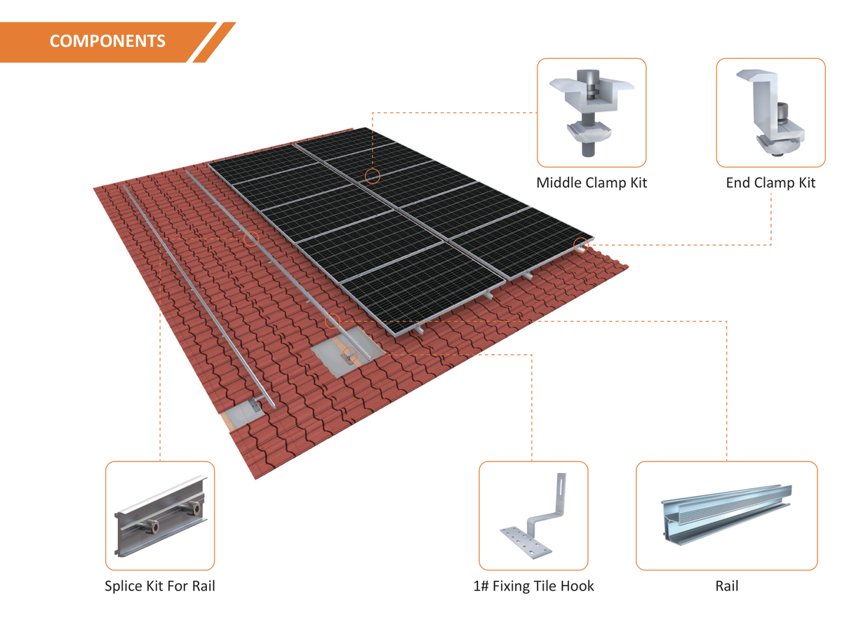 Econo Solar Tile Roof Mounting installation
